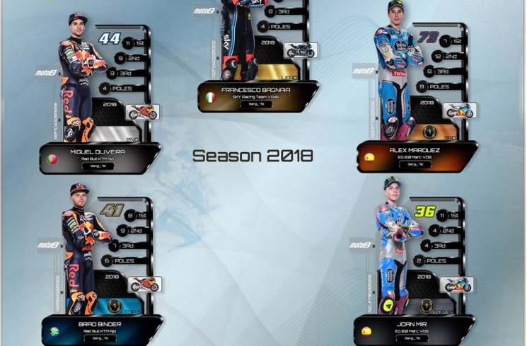 Kartu pembalap Moto 2 yang bisa dikoleksi. (motorcyclenews.com)